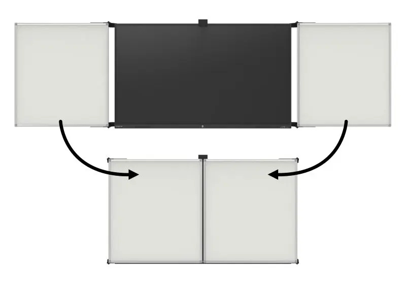 Ścienny system montażowy Avtek FrameWings